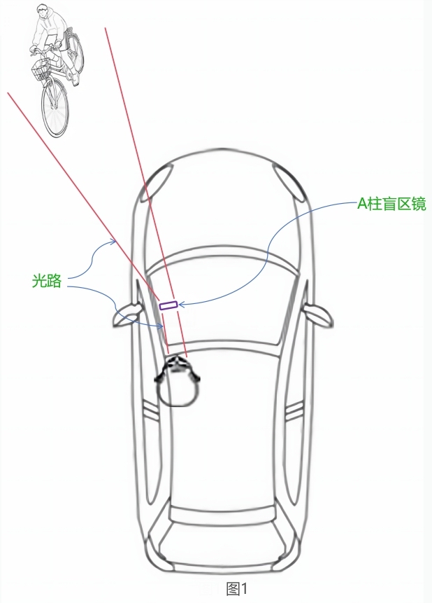 图1.png